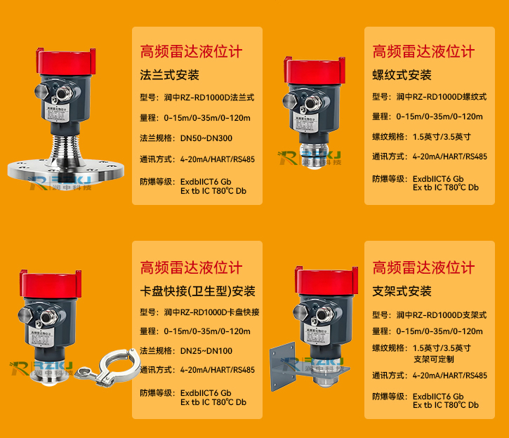 高频雷达详情页首页001.jpg
