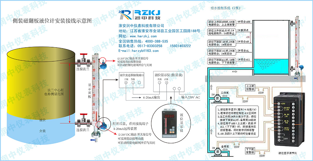 磁性翻板液位计远传(4-20mA)
