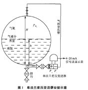 差压液位变送器用于液氨球罐液位测量过程的局限性及改造方案分析