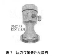 浅析选煤厂对于液位计产品的选型要求及改造说明