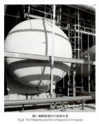 磁翻板液位计作为液氨储罐液位连锁控制的方案说明