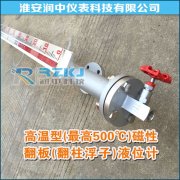 UHZ系列高压磁翻板液位计在氨洗涤塔液位测量中应用分析