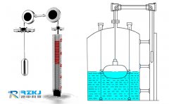 浮标液位计结构组成及产品的安装使用