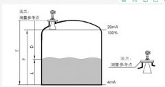 关于雷达液位计产品优势及如何正确理解测量盲区