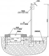 无线远程明渠流量计矩形堰闸在农田生态排水沟渠中的工程应用