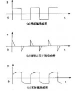 有效解决外部环境对电磁流量计测量过程干扰问题的分析