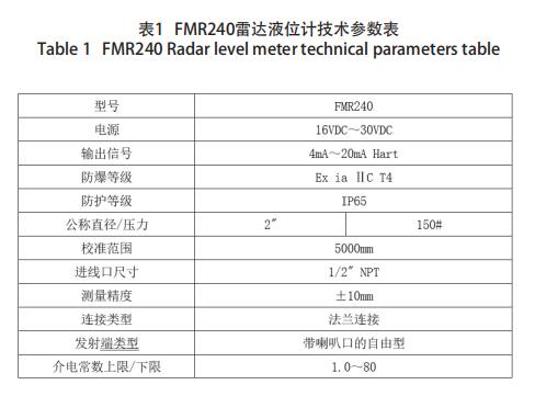 FMR240雷达液位计技术参数表