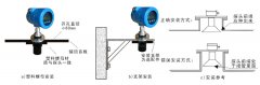 超声波液位计等液位计作研究的实际意义